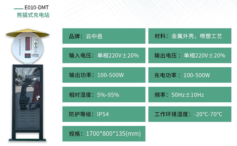景觀熊貓小區充電站規格參數