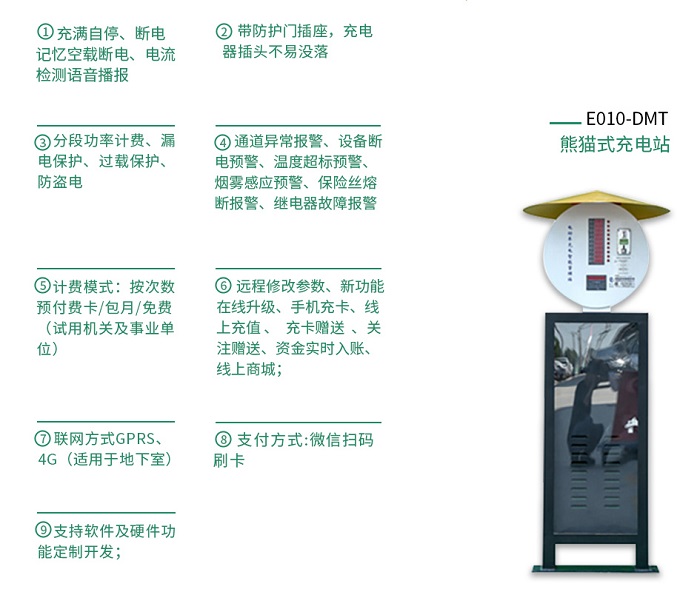 景觀熊貓小區充電站產品功能