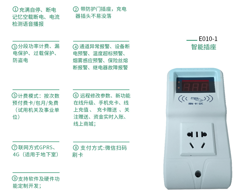電動(dòng)車(chē)1路智能充電插座產(chǎn)品功能
